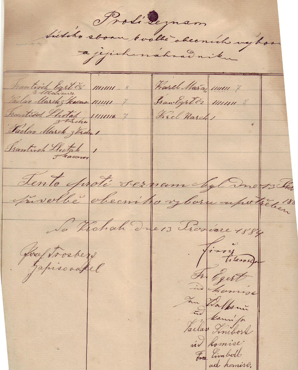 Zápis z volby obecního výboru z 13. prosince 1884, kdy byl František Jiroš starosu obce.